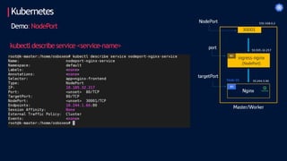 Kubernetes
Demo:NodePort
kubectl describeservice<service-name>
 