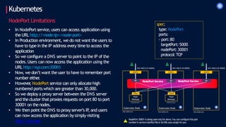 Kubernetes
NodePort Limitations
• In NodePort service, users can access application using
the URL http://<node-ip>:<node-port>
• In Production environment, we do not want the users to
have to type in the IP address every timeto access the
application
• So we configure a DNS server to point to the IP of the
nodes.Users can now access the application using the
URL http://xyz.com:30001
• Now, we don’t want the user to have to remember port
number either
.
• However
, NodePort service can only allocate high
numbered ports which are greater than 30,000.
• So we deploy a proxy server between the DNS server
and the cluster thatproxies requests on port 80 to port
30001 on the nodes.
• We then point the DNS to proxy server’s IP
, and users
can now access the application by simply visiting
http://xyz.com
spec:
type:NodePort
ports:
- port:80
targetPort:5000
nodePort:30001
protocol:TCP
NodePort30001 is being used onlyfor demo.Youcan configurethis port
numberin servicemanifestfileor letK8s autoassignfor you.
 