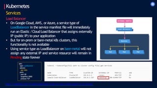 Kubernetes
Services
Load Balancer
• On GoogleCloud,AWS, orAzure, a service type of
LoadBalancer in the service manifest file will immediately
run an Elastic /CloudLoad Balancer that assigns externally
IP (public IP) to your application
• But for on-prem or bare-metal k8s clusters,this
functionality is not available
• Using service type as LoadBalancer on bare-metal will not
assign any external IP and service resource will remain in
Pending state forever
https://collabnix.com/3-node-kubernetes-cluster-on-bare-metal-system-in-5-minutes/
spec:
type:LoadBalancer
selector:
app:hello
ports:
- port:80
targetPort:8080
protocol:TCP
 