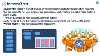 KubernetesCluster
AKubernetes cluster is a set of physical or virtual machines and other infrastructure resources
that are needed to run your containerized applications. Each machine in a Kubernetes cluster is
called a node.
There are two types of node in each Kubernetes cluster:
Master node(s): hosts the Kubernetes control plane components and manages the cluster
Worker node(s):runs your containerized applications
worker worker
Master
 