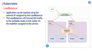 Kubernetes
LoadBalancer
• Application can bereached using the
external IP assigned by the LoadBalancer
• TheLoadBalancer will forward the traffic
to the available nodes in the cluster on
the nodePort assigned to the service
 