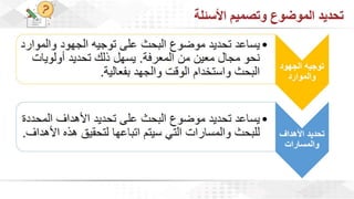 ويبينار إحراز التميز في كتابة الأبحاث العلمية لأغراض النشر .pdf