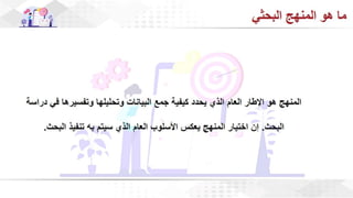 ويبينار إحراز التميز في كتابة الأبحاث العلمية لأغراض النشر .pdf