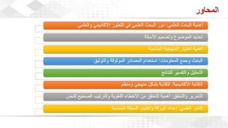 ويبينار إحراز التميز في كتابة الأبحاث العلمية لأغراض النشر .pdf