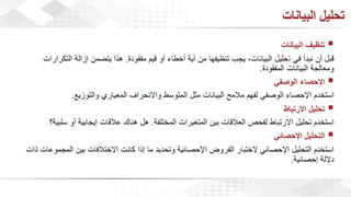 ويبينار إحراز التميز في كتابة الأبحاث العلمية لأغراض النشر .pdf