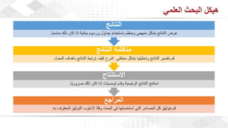 ويبينار إحراز التميز في كتابة الأبحاث العلمية لأغراض النشر .pdf