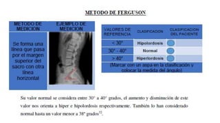 01. RADIOLOGIA LUMBOSACRO DR ORLANDO.pptx