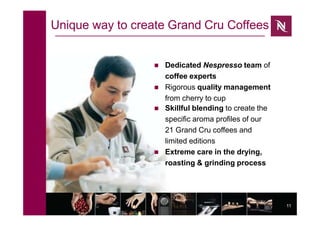 11
 Dedicated Nespresso team of
coffee experts
 Rigorous quality management
from cherry to cup
 Skillful blending to create the
specific aroma profiles of our
21 Grand Cru coffees and
limited editions
 Extreme care in the drying,
roasting & grinding process
Unique way to create Grand Cru Coffees
 