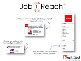 Draw an audience to your jobs through targeted
                               Facebook advertising




 Engage your audience with
Facebook Sponsored Stories




                                      Build your Talent Community with a
                                        Facebook Cost/Like campaign
 