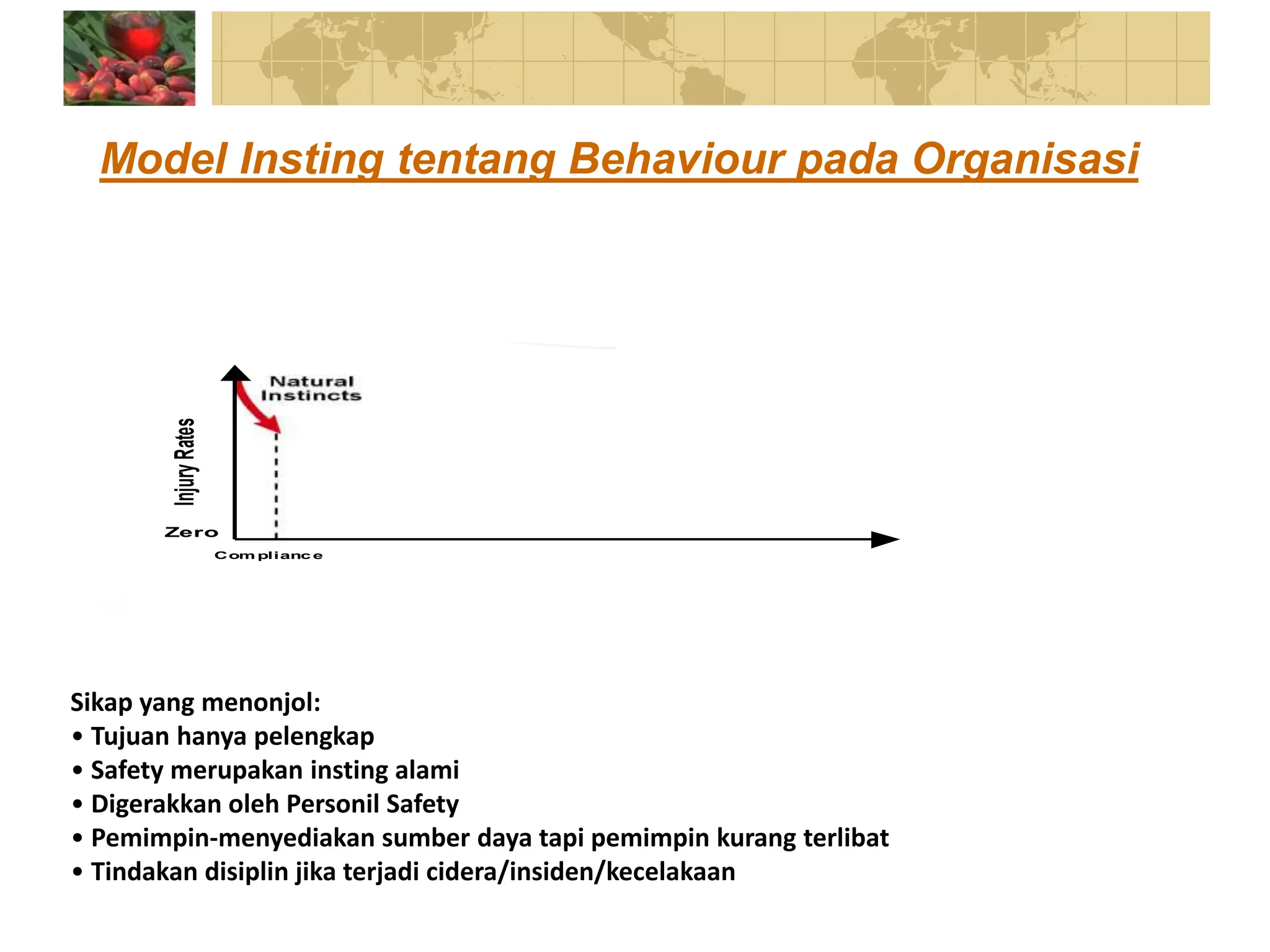 Model Insting tentang Behaviour pada Organisasi
Sikap yang menonjol:
• Tujuan hanya pelengkap
• Safety merupakan insting alami
• Digerakkan oleh Personil Safety
• Pemimpin-menyediakan sumber daya tapi pemimpin kurang terlibat
• Tindakan disiplin jika terjadi cidera/insiden/kecelakaan
DuPont Safety Resources
Building a safer world.
Building a safe r world
Zero
Zero
Reactive
Reactive
Organization
Organization
Injury Prevention/Behavior
Model
Injury Prevention/Behavior
Model
Com plianc e
Com plianc e
Injury
Rates
‘Zero is a
vision’
‘Zero is a
vision’
 