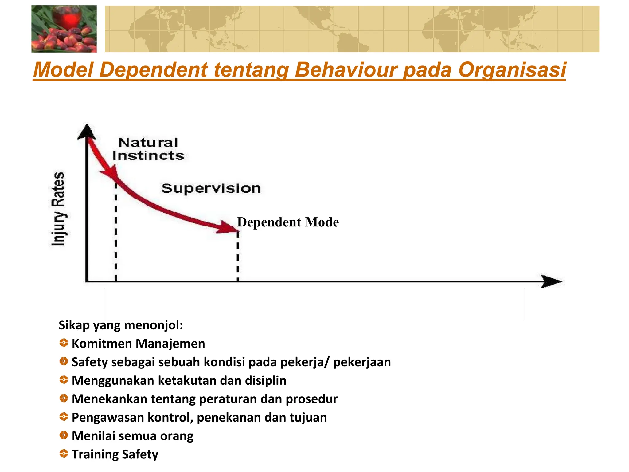 Model Dependent tentang Behaviour pada Organisasi
Sikap yang menonjol:
Komitmen Manajemen
Safety sebagai sebuah kondisi pada pekerja/ pekerjaan
Menggunakan ketakutan dan disiplin
Menekankan tentang peraturan dan prosedur
Pengawasan kontrol, penekanan dan tujuan
Menilai semua orang
Training Safety
Dependent
Mode
Dependent Mode
 