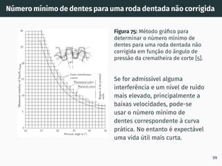 Número mı́nimo de dentes para uma roda dentada não corrigida
Figura 75: Método gráfico para
determinar o número mı́nimo de
dentes para uma roda dentada não
corrigida em função do ângulo de
pressão da cremalheira de corte [5].
Se for admissı́vel alguma
interferência e um nı́vel de ruı́do
mais elevado, principalmente a
baixas velocidades, pode-se
usar o número mı́nimo de
dentes correspondente à curva
prática. No entanto é expectável
uma vida útil mais curta.
99
 