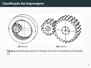 Classificação das Engrenagens
(a) Interior (b) Exterior
Figura 4: Classificação quanto à Posição do Centro Instantâneo de Rotação
[1].
11
 