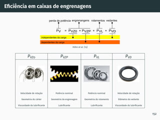 Eficiência em caixas de engrenagens
PV = PVZ0 + PVZP + PVL + PVD
independentes da carga
dependentes da carga
perda de potência engrenangens rolamentos vedantes
Höhn et al. [15]
PVZ0 PVZP PVL PVD
Velocidade de rotação Potência nominal Potência nominal Velocidade de rotação
Geometria do cárter Geometria da engrenagem Geometria do rolamento Diâmetro do vedante
Viscosidade do lubrificante Lubrificante Lubrificante Viscosidade do lubrificante
152
 