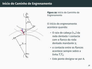 Inı́cio do Caminho de Engrenamento
1
2
T1
T2
O1
O2
I
A
Figura 29: Inı́cio do Caminho de
Engrenamento
O inı́cio do engrenamento
acontece quando:
• O raio de cabeça (ra1) da
roda dentada 1 contacta
com o flanco da roda
dentada mandante 2;
• o contacto entre os flancos
acontece sempre sobre a
linha T1T2;
• Este ponto designa-se por A.
38
 