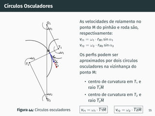Cı́rculos Osculadores
v
r
2
v
r
1
1
2
1
2
T1
T2
O1
O2
M
Figura 44: Cı́rculos osculadores
As velocidades de rolamento no
ponto M do pinhão e roda são,
respectivamente:
vr1 = ω1 · rM1 sin α1
vr2 = ω2 · rM2 sin α2
Os perfis podem ser
aproximados por dois cı́rculos
osculadores na vizinhança do
ponto M:
• centro de curvatura em T1 e
raio T1M
• centro de curvatura em T2 e
raio T2M
vr1 = ω1 · T1M vr2 = ω2 · T2M 55
 