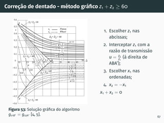 Correção de dentado - método gráfico z1 + z2 ≥ 60
Figura 53: Solução gráfica do algoritmo
gs1B′ = gs2A′ [4, 5].
1. Escolher z1 nas
abcissas;
2. Interceptar z1 com a
razão de transmissão
u = z2
z1
(à direita de
ABA’);
3. Escolher x1 nas
ordenadas;
4. x2 = −x1
x1 + x2 = 0
67
 