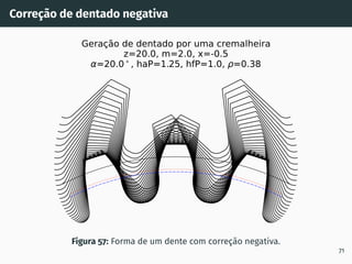 Correção de dentado negativa
Geração de dentado por uma cremalheira
z=20.0, m=2.0, x=-0.5
=20.0 , haP=1.25, hfP=1.0, =0.38
Figura 57: Forma de um dente com correção negativa.
71
 