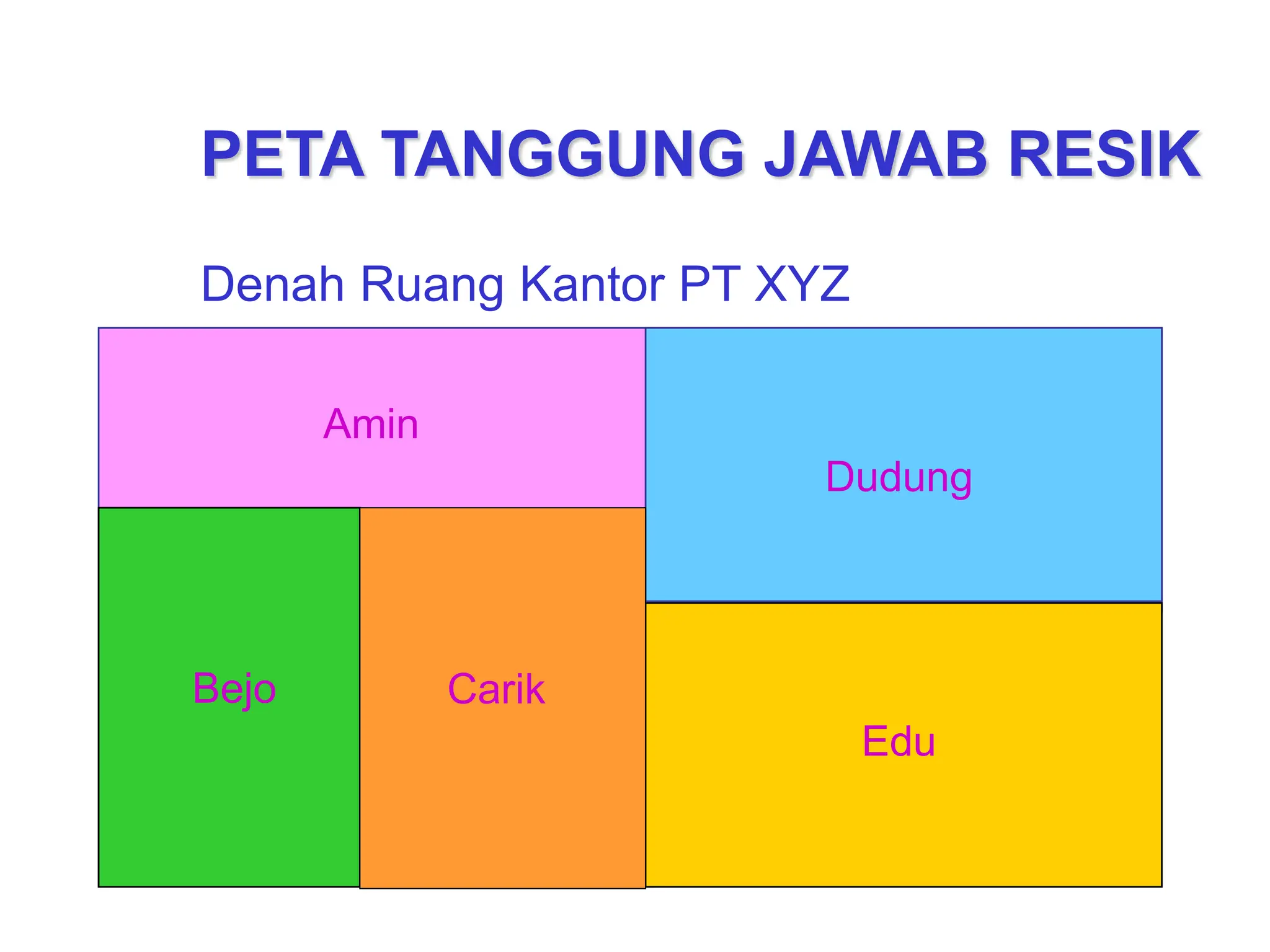 01. Materi-5R-Karyawan.ppt