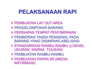 01. Materi-5R-Karyawan.ppt