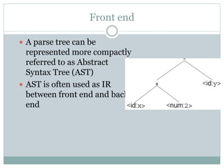 01. Introduction.ppt