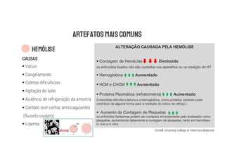 ARTEFATOSMAISCOMUNS
§ Vácuo
§ Congelamento
§ Coletas dificultosas
§ Agitação do tubo
§ Ausência de refrigeração da amostra
§ Contato com certos anticoagulantes
(fluoreto-oxalato)
§ Lipemia
HEMÓLISE ALTERAÇÃO CAUSADA PELA HEMÓLISE
§ Contagem de Hemácias Diminuído
os eritrócitos lisados não são contados nos aparelhos ou na medição do HT
§ Hemoglobina Aumentado
§ HCM e CHCM Aumentado
§ Proteína Plasmática (refratometria) Aumentado
A hemólise dificulta a leitura e a hemoglobina, como proteína, também pode
contribuir de alguma forma para a medição do índice de refração
§ Aumento da Contagem de Plaquetas
os eritrócitos fantasmas podem ser contados erroneamente pelo analisador como
plaquetas, aumentando falsamente a contagem de plaquetas, tanto em hemólises
in vivo e in vitro
Cornell University College of Veterinary Medicine
 