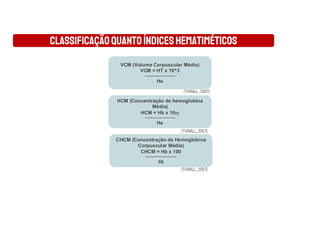 VCM (Volume Corpuscular Médio)
VCM = HT x 10^3
-------------------------
He
HCM (Concentração de hemoglobina
Média)
HCM = Hb x 10
-------------------------
He
CHCM (Concentração de Hemoglobina
Corpuscular Média)
CHCM = Hb x 100
-------------------------
Ht
(THRALL, 2007)
(THRALL, 2007)
(THRALL, 2007)
 