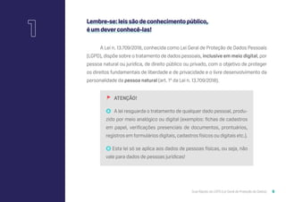 Guia Rápido da LGPD (Lei Geral de Proteção de Dados) 6
Lembre-se:leissãodeconhecimentopúblico,
éumdeverconhecê-las!
A Lei n. 13.709/2018, conhecida como Lei Geral de Proteção de Dados Pessoais
(LGPD), dispõe sobre o tratamento de dados pessoais, inclusive em meio digital, por
pessoa natural ou jurídica, de direito público ou privado, com o objetivo de proteger
os direitos fundamentais de liberdade e de privacidade e o livre desenvolvimento da
personalidade da pessoa natural (art. 1º da Lei n. 13.709/2018).
🚩 ATENÇÃO!
🇦 A lei resguarda o tratamento de qualquer dado pessoal, produ-
zido por meio analógico ou digital (exemplos: fichas de cadastros
em papel, verificações presenciais de documentos, prontuários,
registros em formulários digitais, cadastros físicos ou digitais etc.).
🇧Esta lei só se aplica aos dados de pessoas físicas, ou seja, não
vale para dados de pessoas jurídicas!
1
 