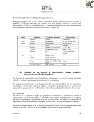 Informática IV
Unidad I. 21
Dominios de aplicación de los lenguajes de programación.
El lenguaje apropiado que se use a menudo, depende del dominio de la aplicación que resuelve el
problema. El lenguaje adecuado que conviene usar para diversos dominios de alicación ha
evolucionado a lo largo de los últimos30 años. A continuación se muestra una tabla con algunos de
los lenguajes más importantes para diversos dominios de aplicación.
1.4.5 Definición de un lenguaje de programación. (sintaxis, semántica,
metalenguaje, especificación, gramática).
Un lenguaje de programación como lo definimos anteriormente es como un conjunto de reglas,
símbolos y palabras especiales que permiten construir un programa.
Un lenguaje de programación es un lenguaje especial, no natural, diseñado con un vocabulario,
morfología y sintaxis muy simples y rígidas y orientado a la programación de instrucciones
elementales cuya ejecución por un determinado sistema físico da lugar a la realización de una tarea
1.4.5.1. Sintaxis
La sintaxis es el conjunto de reglas que gobiernan la construcción o formación de sentencias
(instrucciones) válidas en un lenguaje. La sintaxis de un lenguaje de programación es el aspecto
que ofrece el programa. Proporcionar las reglas de sintaxis para un lenguaje de programación
significa decir cómo se escriben los enunciados, declaraciones y otras construcciones de lenguaje.
La sintaxis, cuya definición sería "la disposición de palabras como elementos en una oración para
mostrar su relación,"' describe la serie de símbolos que constituyen programas válidos.
Epoca Aplicación Lenguajes principales Otros lenguajes
Negocios Cobol Ensamblador
Años Científica FORTRAN ALGOL, BASIC, APL
Sesenta Sistemas Ensamblador JOVIAL, Forth
IA Lisp SNOBOL
Negocios COBOL, hoja de cálculo C, PL/1, 4GL
Científica FORTRAN; C; C++ BASIC, Pascal
Sistemas C,C++ Pascal, Ada, BASIC,
Modula
Hoy IA LISP, Prolog
Edición TeX, Postscript,
procesamiento de texto
Proceso Shel de UNIX, TCL,
PERL
Marvel
Nuevos Paradigmas ML, Smalltalk Eiffel
 