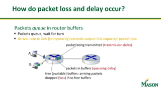 Introduction to Computer Networking CYSE230 | PPTX