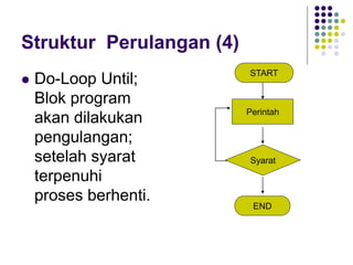 Struktur Perulangan (4)
 Do-Loop Until;
Blok program
akan dilakukan
pengulangan;
setelah syarat
terpenuhi
proses berhenti.
START
END
Perintah
Syarat
 