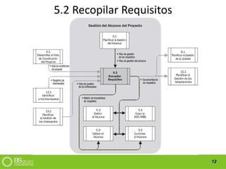 12
5.2 Recopilar Requisitos
 