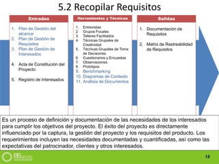 15
Salidas
1. Documentación de
Requisitos
2. Matriz de Rastreabilidad
de Requisitos
Herramientas y Técnicas
1. Entrevistas
2. Grupos Focales
3. Talleres Facilitados
4. Técnicas Grupales de
Creatividad
5. Técnicas Grupales de Toma
de Decisiones
6. Cuestionarios y Encuestas
7. Observaciones
8. Prototipos
9. Benchmarking
10. Diagramas de Contexto
11. Análisis de Documentos
Entradas
1. Plan de Gestión del
alcance
2. Plan de Gestión de
Requisitos
3. Plan de Gestión de
Interesados
4. Acta de Constitución del
Proyecto
5. Registro de Interesados
5.2 Recopilar Requisitos
Es un proceso de definición y documentación de las necesidades de los interesados
para cumplir los objetivos del proyecto. El éxito del proyecto es directamente
influenciado por la captura, la gestión del proyecto y los requisitos del producto. Los
requerimientos incluyen las necesidades documentadas y cuantificadas, así como las
expectativas del patrocinador, clientes y otros interesados.
 