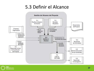 23
5.3 Definir el Alcance
 