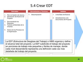 30
Salidas
1. Línea Base del Alcance
2. Actualizaciones a los
Documentos del Proyecto
Herramientas y Técnicas
1. Descomposición
Entradas
1. Plan de Gestión del alcance
2. Declaración del Alcance del
Proyecto
3. Documentación de
Requisitos
4. Factores ambientales de la
empresa
5. Activos de los Procesos de
la Organización
5.4 Crear EDT
La EDT (Estructura de Desglose del Trabajo) o WBS organiza y define
el alcance total del proyecto. La EDT subdivide el trabajo del proyecto
en porciones de trabajo más pequeñas y fáciles de manejar, donde
cada nivel descendente representa una definición cada vez mas
detallada del trabajo del proyecto.
 