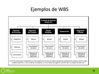 38
Ejemplos de WBS
 