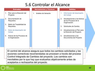 53
5.6 Controlar el Alcance
Salidas
1. Información del desempeño
del trabajo
2. Actualizaciones a los Activos
de los Procesos de la
Organización
3. Solicitudes de Cambio
4. Actualizaciones al Plan para
la Dirección del Proyecto
5. Actualizaciones a los
Documentos del Proyecto
Herramientas y Técnicas
1. Análisis de Variación
Entradas
1. Plan para la Dirección del
Proyecto
2. Documentación de
Requisitos
3. Matriz de Trazabilidad de
Requisitos
4. Datos de desempeño del
trabajo
5. Activos de los Procesos de
la Organización
El control del alcance asegura que todos los cambios solicitados y las
acciones correctivas recomendadas se procesen a través del proceso
Control Integrado de Cambios del proyecto. Los cambios son
inevitables por lo que hay que evaluarlos objetivamente antes de
aceptarlos o rechazarlos del proyecto.
 