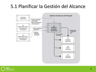 6
5.1 Planificar la Gestión del Alcance
 