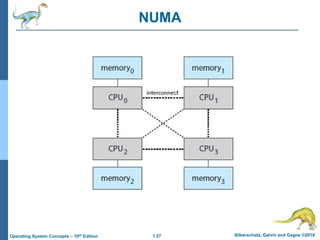 1.27 Silberschatz, Galvin and Gagne ©2018
Operating System Concepts – 10th Edition
NUMA
 