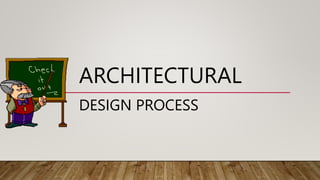 ARCHITECTURAL
DESIGN PROCESS
 