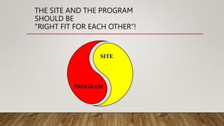 THE SITE AND THE PROGRAM
SHOULD BE
"RIGHT FIT FOR EACH OTHER“!
PROGRAM
SITE
 