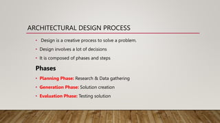 ARCHITECTURAL DESIGN PROCESS
• Design is a creative process to solve a problem.
• Design involves a lot of decisions
• It is composed of phases and steps
Phases
• Planning Phase: Research & Data gathering
• Generation Phase: Solution creation
• Evaluation Phase: Testing solution
 