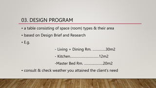 03. DESIGN PROGRAM
• a table consisting of space (room) types & their area
• based on Design Brief and Research
• E.g.
- Living + Dining Rm. …………..30m2
- Kitchen…………………………12m2
-Master Bed Rm. ……….……….20m2
• consult & check weather you attained the client’s need
 