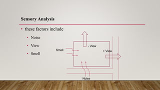 Sensory Analysis
• these factors include
• Noise
• View
• Smell `
Noise
Smell + View
- View
 