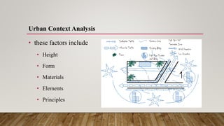 Urban Context Analysis
• these factors include
• Height
• Form
• Materials
• Elements
• Principles
 