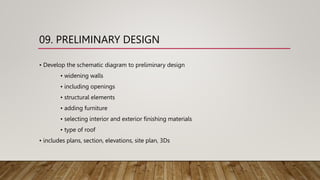09. PRELIMINARY DESIGN
• Develop the schematic diagram to preliminary design
• widening walls
• including openings
• structural elements
• adding furniture
• selecting interior and exterior finishing materials
• type of roof
• includes plans, section, elevations, site plan, 3Ds
 