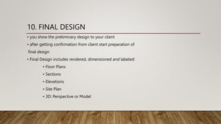 10. FINAL DESIGN
• you show the preliminary design to your client
• after getting confirmation from client start preparation of
final design
• Final Design includes rendered, dimensioned and labeled:
• Floor Plans
• Sections
• Elevations
• Site Plan
• 3D: Perspective or Model
 
