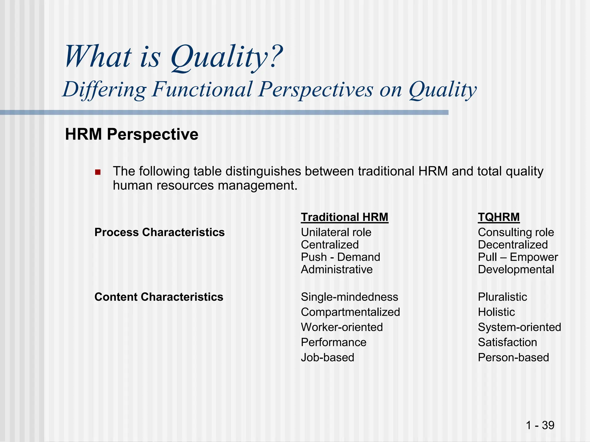 1 - 39
What is Quality?
Differing Functional Perspectives on Quality
HRM Perspective
 The following table distinguishes between traditional HRM and total quality
human resources management.
Traditional HRM TQHRM
Process Characteristics Unilateral role Consulting role
Centralized Decentralized
Push - Demand Pull – Empower
Administrative Developmental
Content Characteristics Single-mindedness Pluralistic
Compartmentalized Holistic
Worker-oriented System-oriented
Performance Satisfaction
Job-based Person-based
 