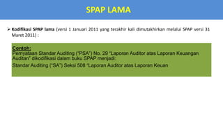 01. AUDITING AND ASSURANCE. AUDITING II. | PPTX