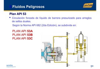 01.- Planes de lubricación API (John Crane).pdf